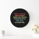 Search for circle other Equality