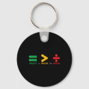 Search for division key rings Blm