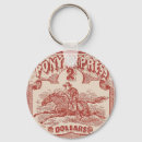 Search for stamp rounded key rings Vintage