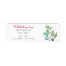 Search for llama return address labels Whimsical