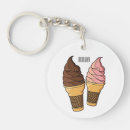 Search for cones key rings Ice cream