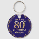 Search for blue happy key rings Birthday party