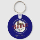 Search for coliseum key rings Travel