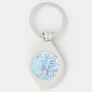 Search for windsurf key rings Sea