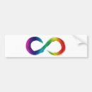 Search for autism awareness bumper stickers Adhd
