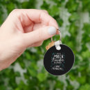 Search for math problem key rings Teacher