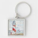 Search for scene key rings Coast