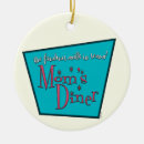 Search for milk christmas tree decorations Retro