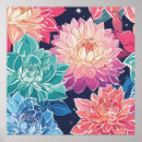 Search for dahlia flower posters Floral