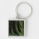 Search for lush key rings Usa