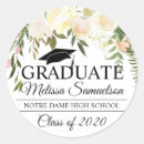 Search for floral graduation stickers Watercolor