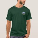 Search for mary clothing Travel