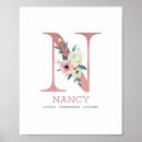 Search for monogram n posters Baby shower