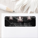 Search for spider return address labels Spooky