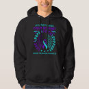 Search for teal hoodies Prevention