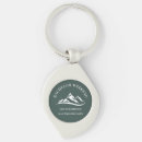Search for weekend key rings Camping