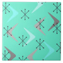 Search for mint green tiles Contemporary