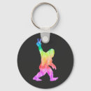 Search for i want key rings Quote