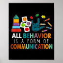 Search for behaviorism posters Communication