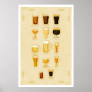 Search for beer posters Stout