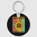 Search for keep going key rings Choose