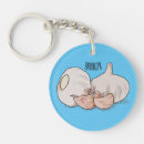 Search for garlic key rings Vegetable