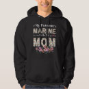 Search for marin hoodies For him