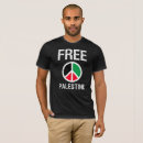 Search for boycott clothing End apartheid
