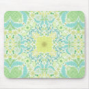Search for tiled mousepads Retro