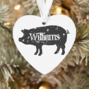 Search for black pig christmas tree decorations Animal