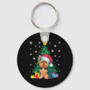 Search for ugly key rings Xmas tree