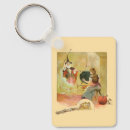 Search for god mother key rings Vintage