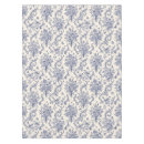 Search for vintage french tablecloths Pattern