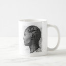 Search for artificial intelligence robot mugs Computer