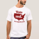 Search for right wing humor tshirts Funny