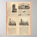 Search for etching posters Red