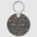Search for dots name key rings Spots