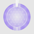 Search for healing christmas tree decorations Symbol