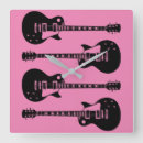 Search for electric guitar clocks Guitarist