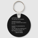 Search for voices key rings Humour
