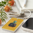 Search for scream the key rings Anxiety