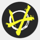 Search for voluntaryism stickers Anarcho