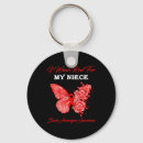 Search for niece key rings Red