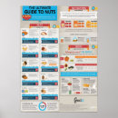 Search for ultimate posters Workout