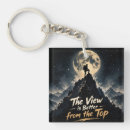 Search for mountain climbing key rings Adventure
