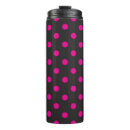 Search for polka dots travel mugs Circle