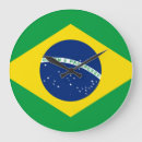 Search for brazilian flag art Brasil