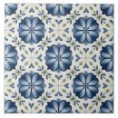 Search for delft blue tiles Antique