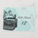Search for vintage bride postcards Blue