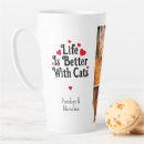 Search for with name kitti mugs Cats